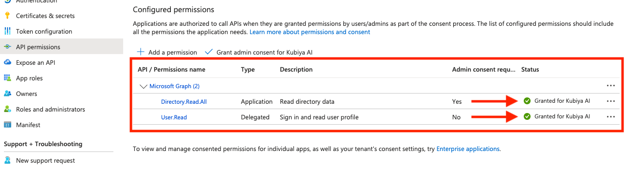 API permissions
